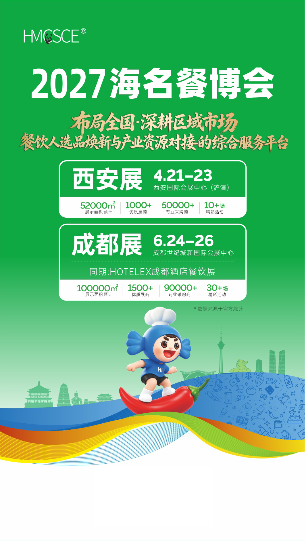 2027海名餐博会西安展与成都展活动信息
