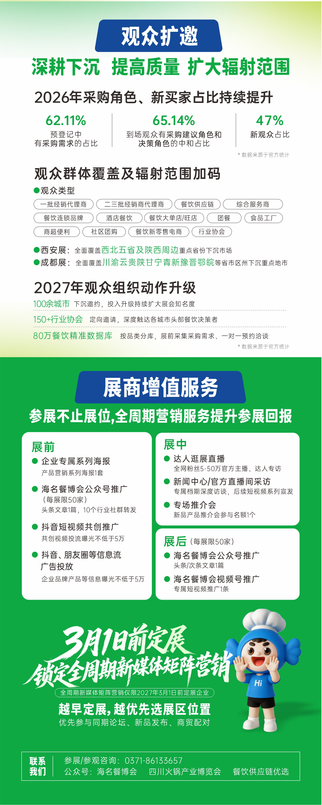 观众邀请与展商增值服务